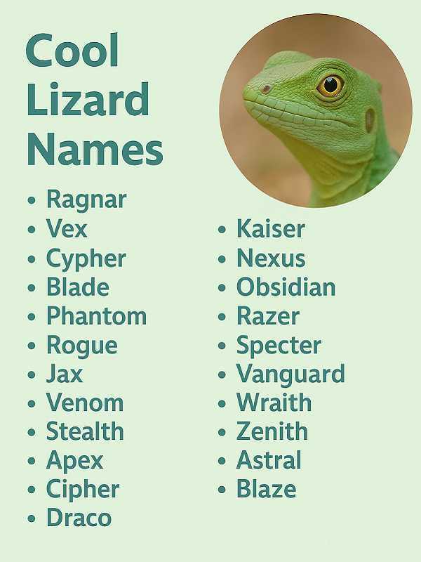Cool Lizard Names