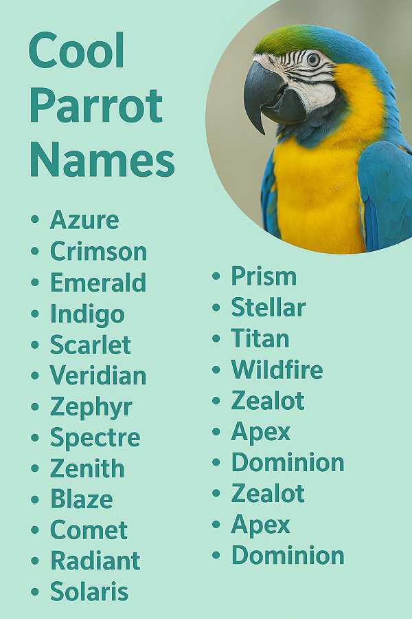 Cool Parrot Names