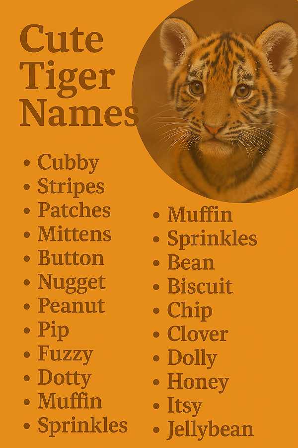 Cute Tiger Names