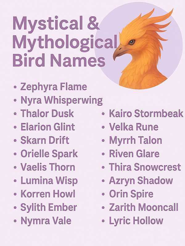 Mystical & Mythological Bird Names
