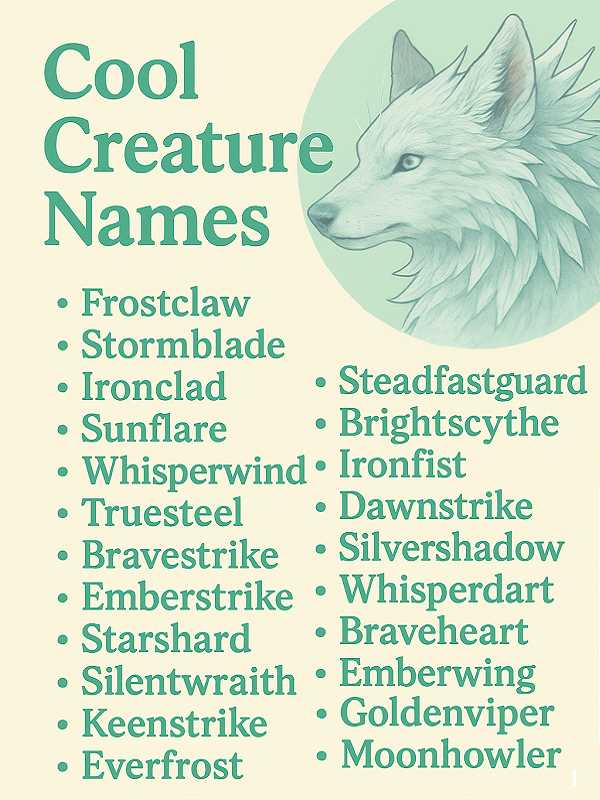 Cool Creature Names