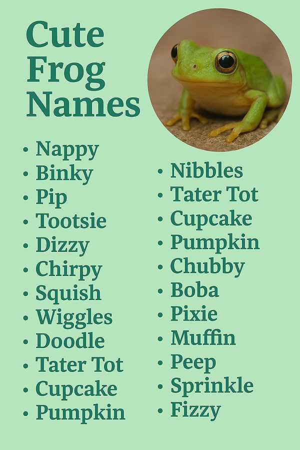 Cute Frog Names
