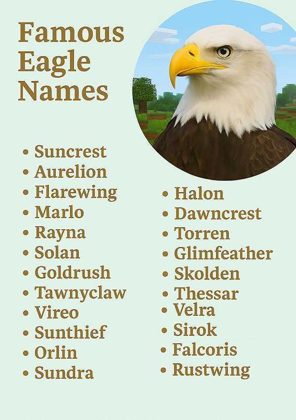 Famous Eagle Names